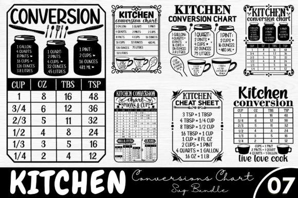 Kitchen Conversions Chart Svg Bundle